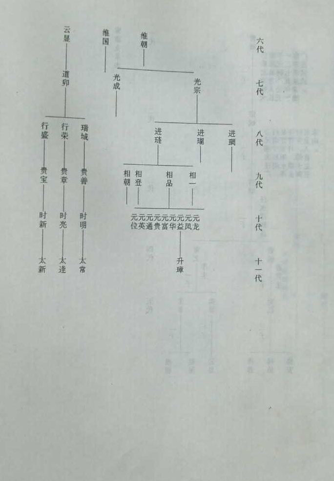 甯氏宗亲最新动态,家族凝聚力与传承