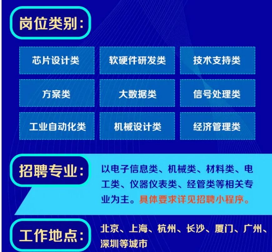 常州电子厂最新招聘信息,常州电子厂最新招聘信息