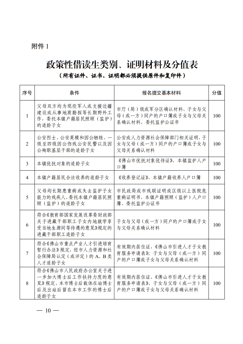 天津最新借读政策,一、借读政策概述