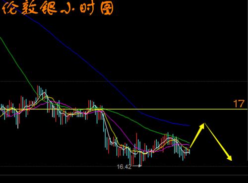 银价格今日最新价多少钱一克,银价今日走势及最新价格分析