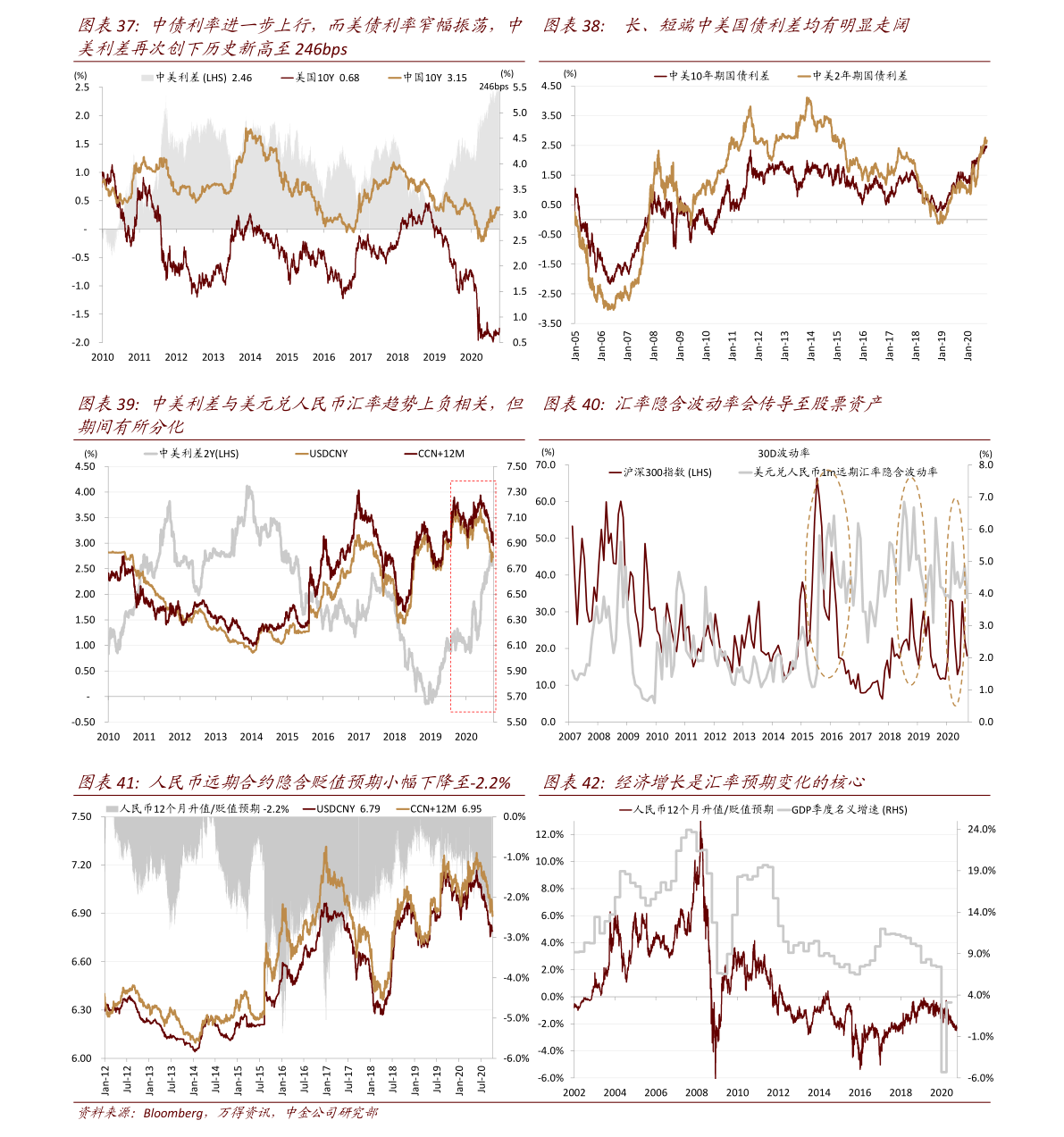 2317最新股价,关于股票代码 2317