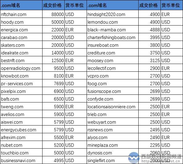 ccav57最新域名,关于CCAV57