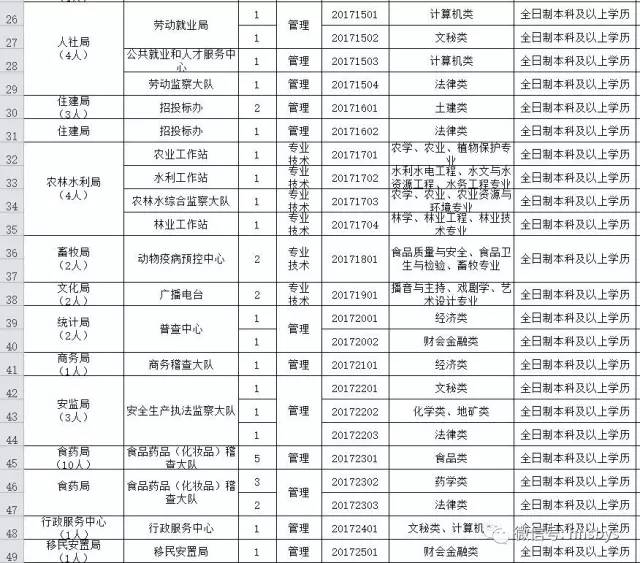 2016澄海最新招聘网,一、招聘网站概述