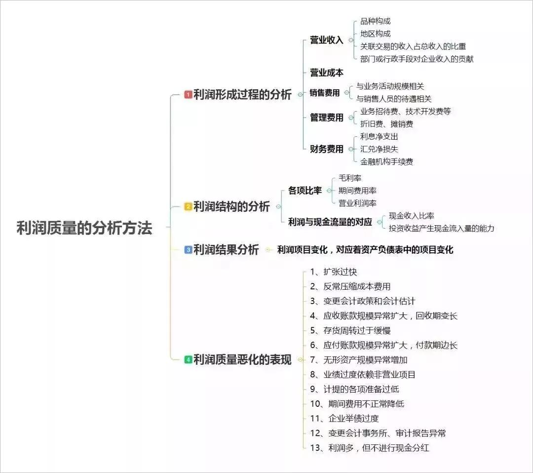 最新报表汇总软件,一、报表汇总软件的重要性