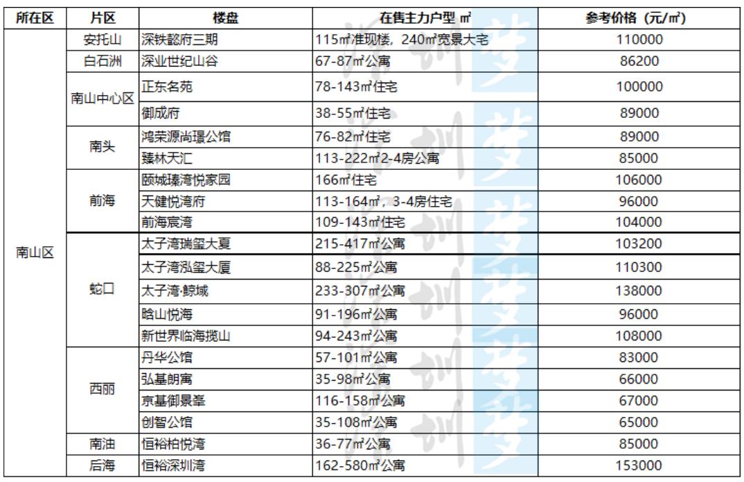 南阳天汇家园最新动态，天汇家园2017最新进展报告