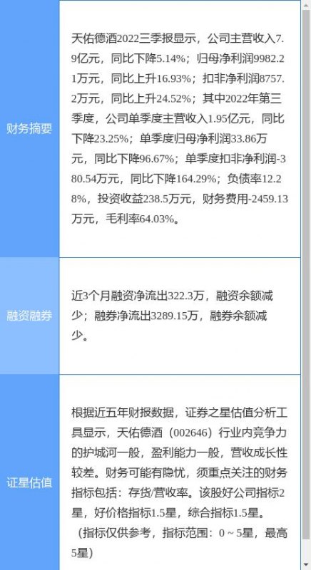 26日最新消息，关于股票代码002467的动态报告