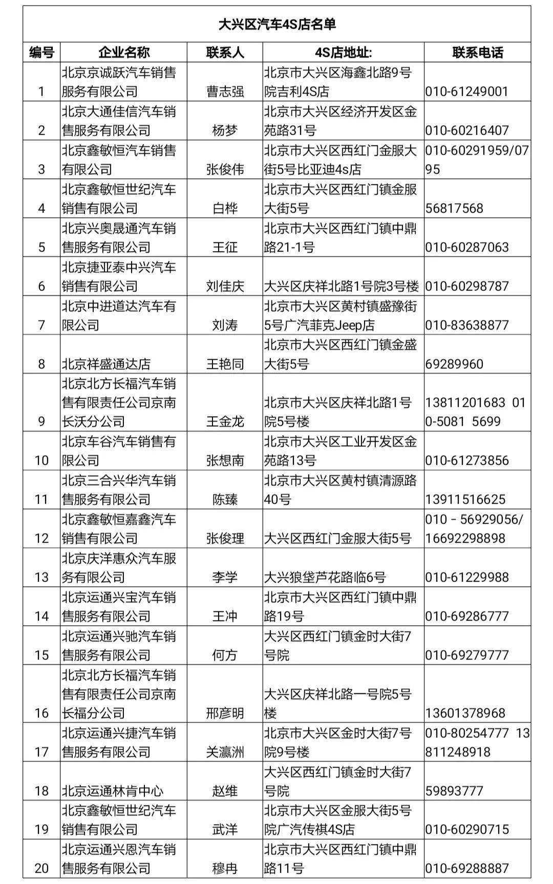 大厂车牌最新政策概述，26日更新内容