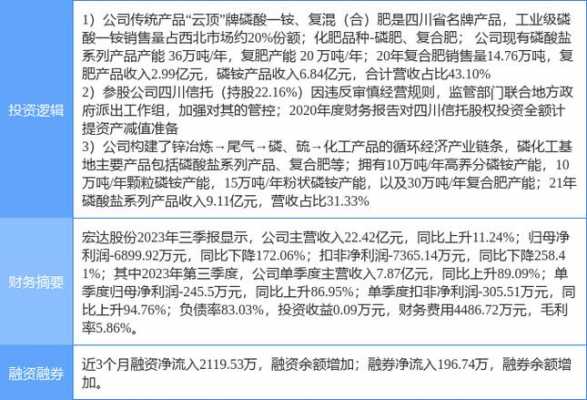 宏达股份最新诉讼进展揭秘，公司纠纷与细节解析重磅出炉