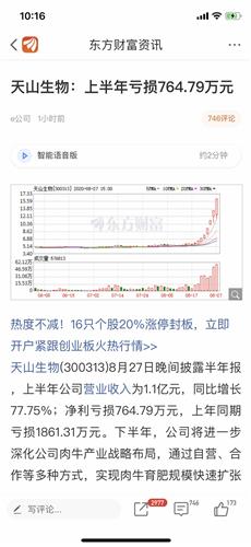 天山生物最新动态更新及概况简述