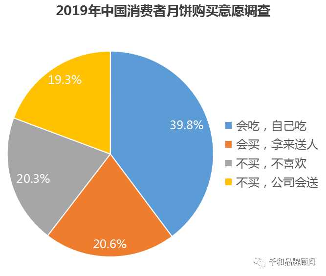 27日经销商行业趋势洞察与策略调整，深度探讨行业现状与未来走向