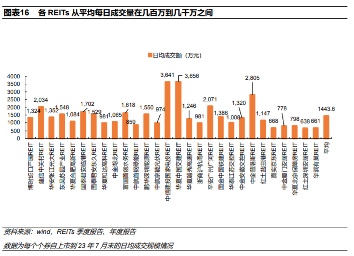 聚焦公募基金发展，深度解析行业趋势与要点探讨的公募力量崛起