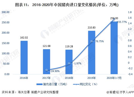 探寻粮食与民生深度关联，粮食安全与粮食对民生的影响