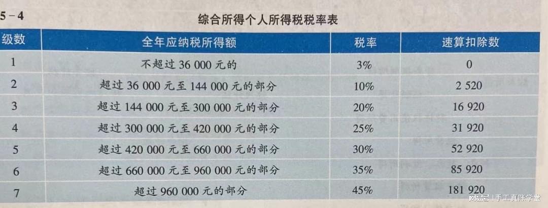 关于扣款日调整至27日的标准解析及扣款标准详解