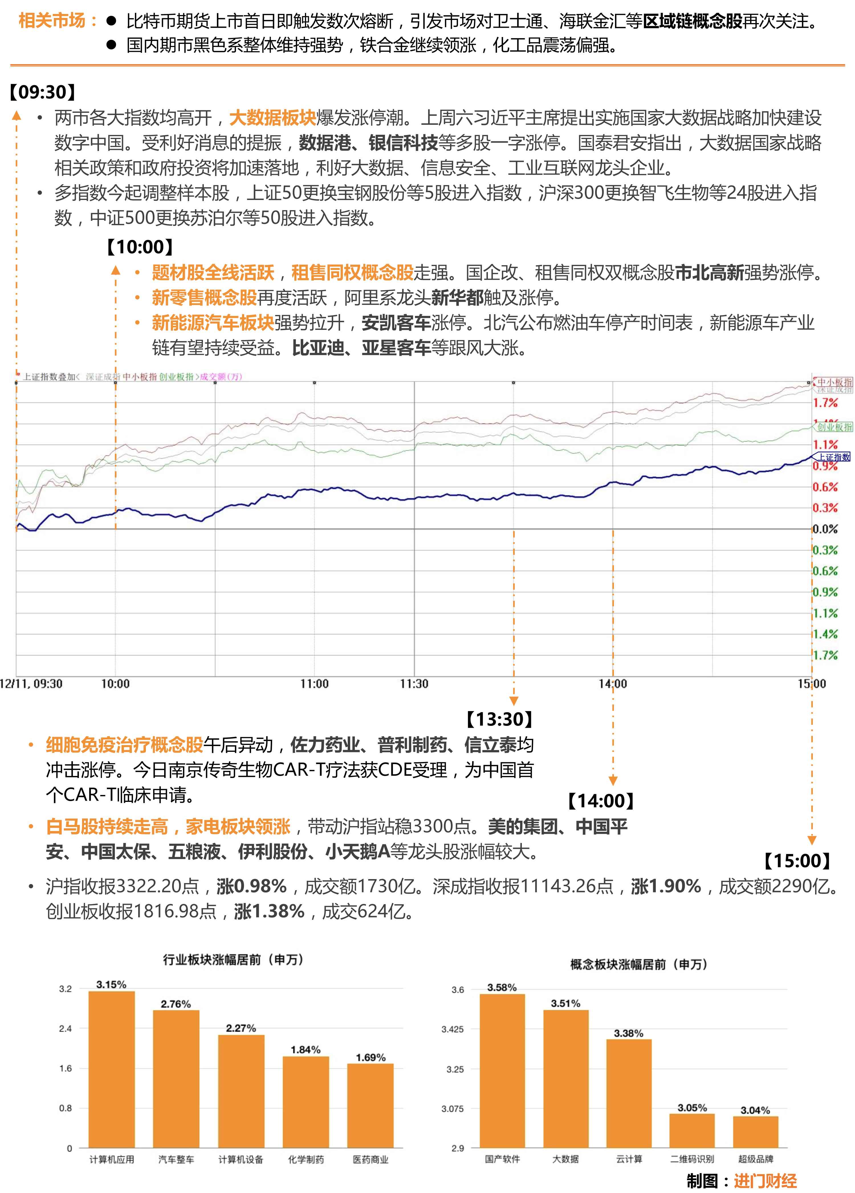 学习变化的力量，自信成就奇迹——股市涨停背后的故事