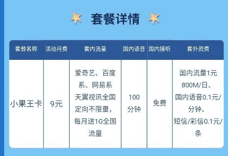 全面评测，关于火灾产品的特性、体验、竞品对比及用户群体分析