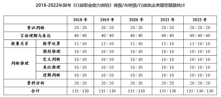 工程案例 第439页