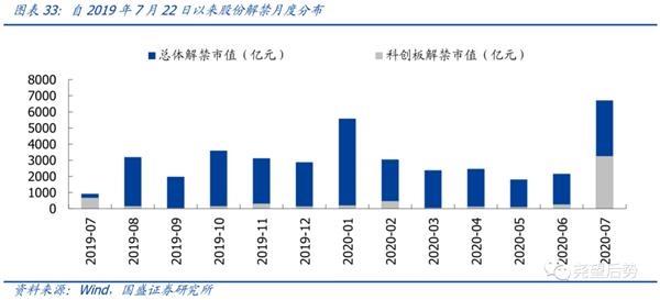 回顾科创历程，XX月XX日科创里程碑，展望未来的辉煌时刻