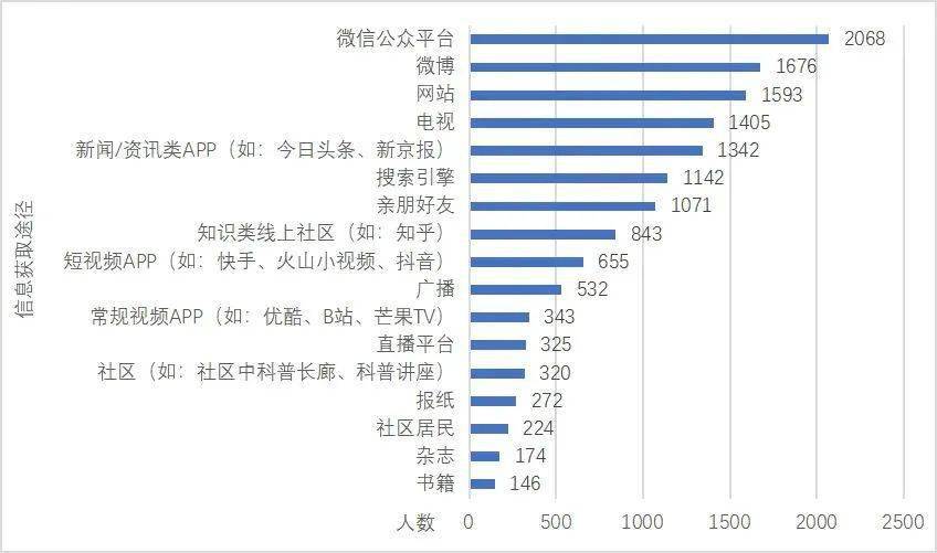 掌握交易技巧，从初学者到进阶用户指南——揭秘27日成交策略的步骤详解