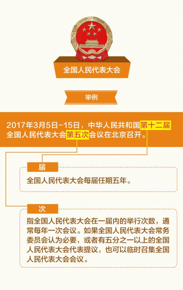 邢台行动指南，初学者教程，一步步完成任务的攻略