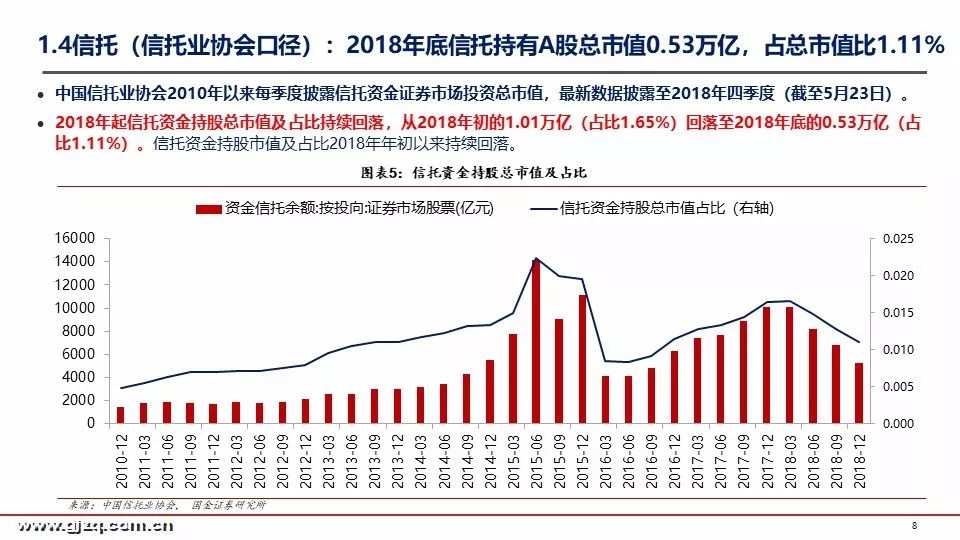 兔起凫举 第9页