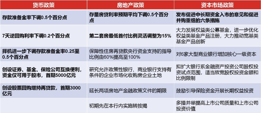 揭秘最新保护利率动向，洞悉政策变化，把握财富增长机遇！