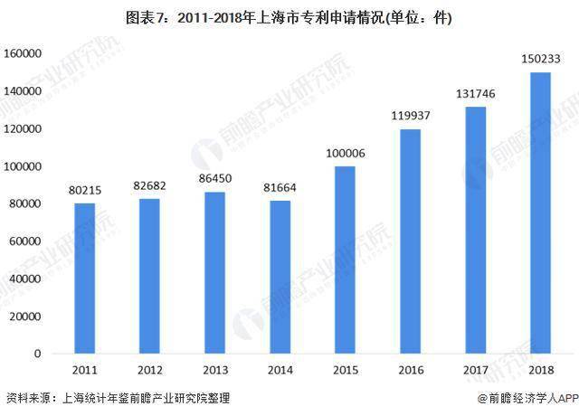 上海感染最新进展深度解读，特性、体验与优劣分析