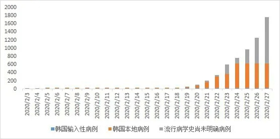 全球疫情最新进展，防控进展与应对策略分析