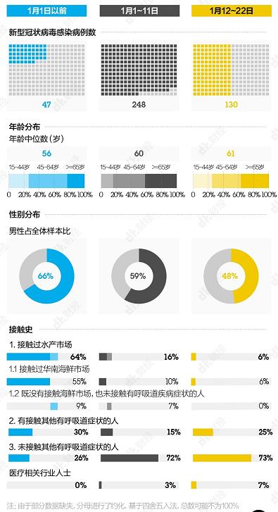 28日最新疫情评测报告深度解析，产品特性、用户体验与目标用户群体剖析