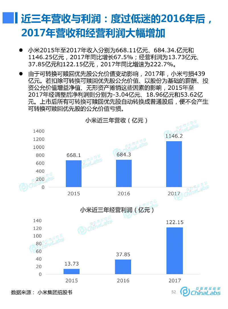 揭秘灵气姐的成长之路，最新动态与未来展望