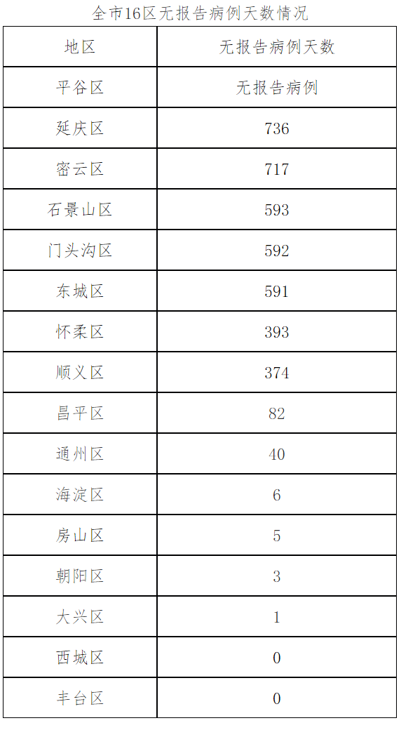 日本最新确诊趋势分析，正反观点与个人立场聚焦