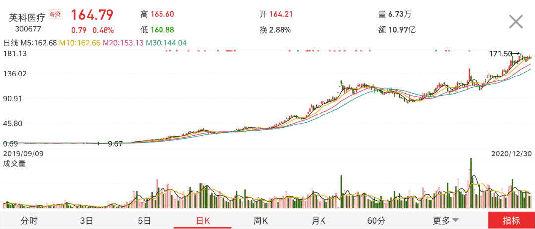 28日病毒重大拐点深度解析，背景、事件、影响与时代地位审视