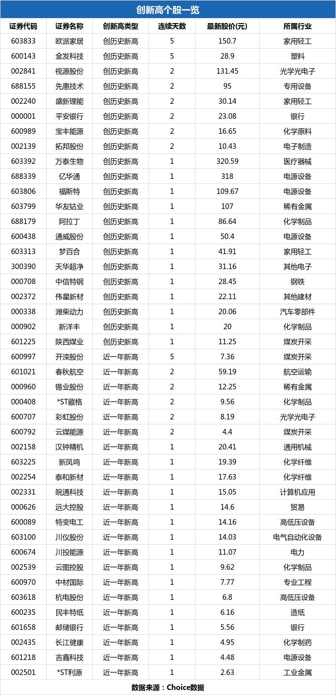 聚焦ST利源最新动态，深度探讨要点与未来发展趋势