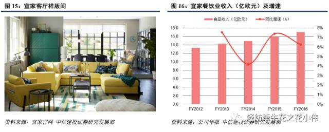 昆明宜家家居全新升级深度解析，产品特性、用户体验与目标用户群体分析