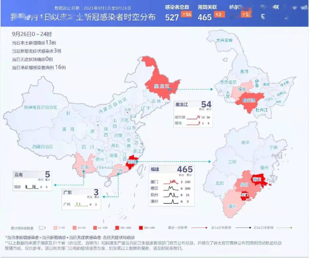 日照市最新疫情概况，日照市疫情概况更新报告