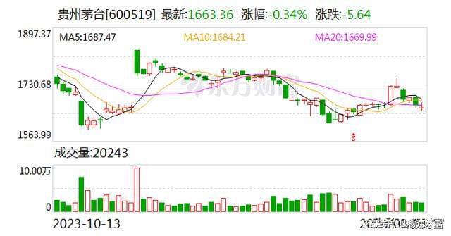 丙烯大涨背后的三大要点解析，市场动向与最新动态