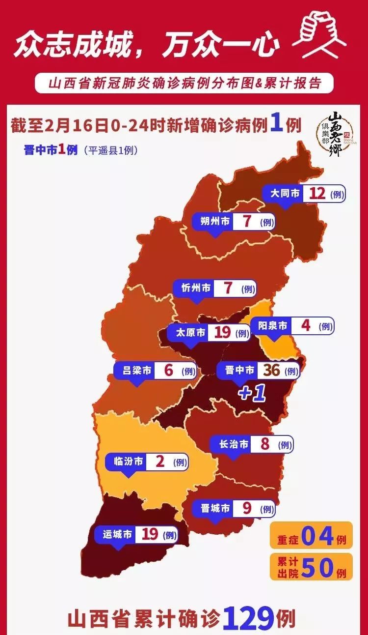 忻州最新感染情况深度报告，最新数据及分析