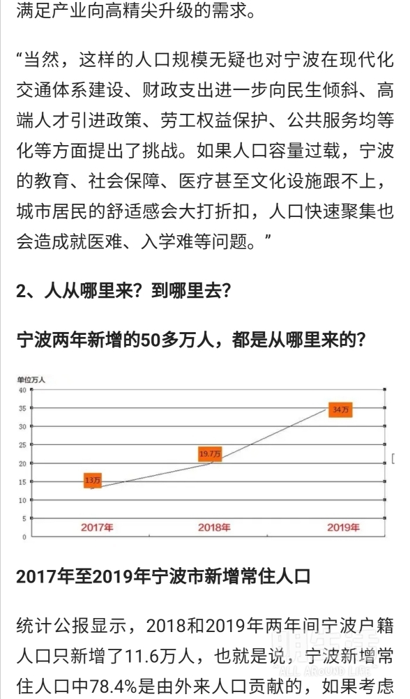 宁波最新动态，机遇与挑战并存，恢复进展顺利