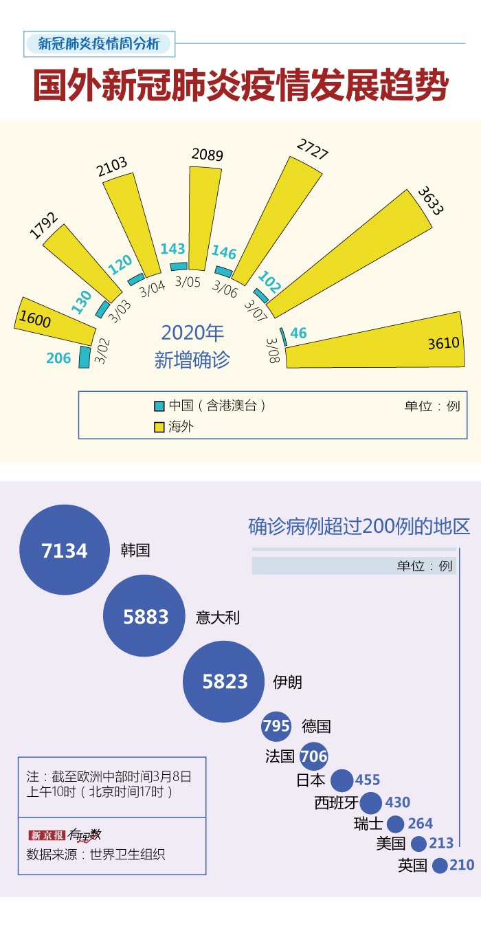 境外输入最新动态探析，国际视野下的挑战与应对策略