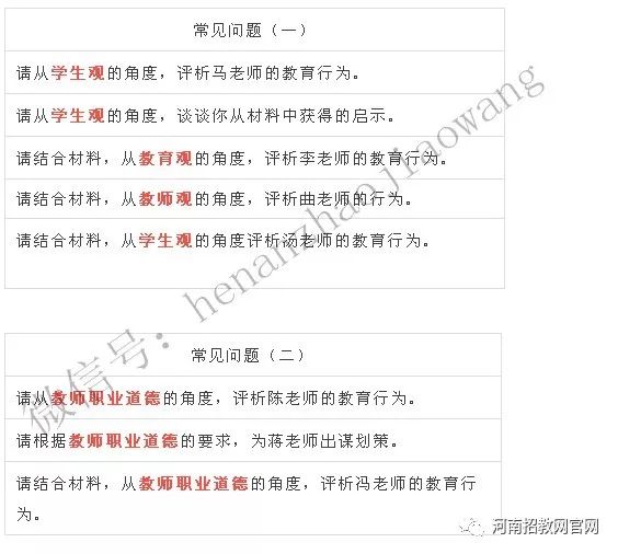 最新调考卷全面解析及备考策略与案例分析