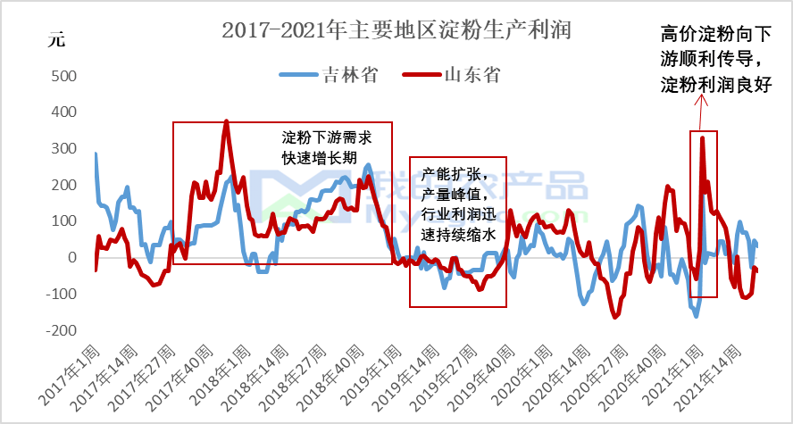 深度解析，最新瘦西湖产品特性与体验评测报告