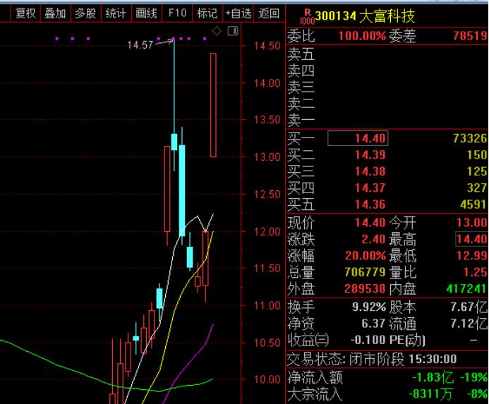 揭秘热点事件内幕，最新现场照片曝光