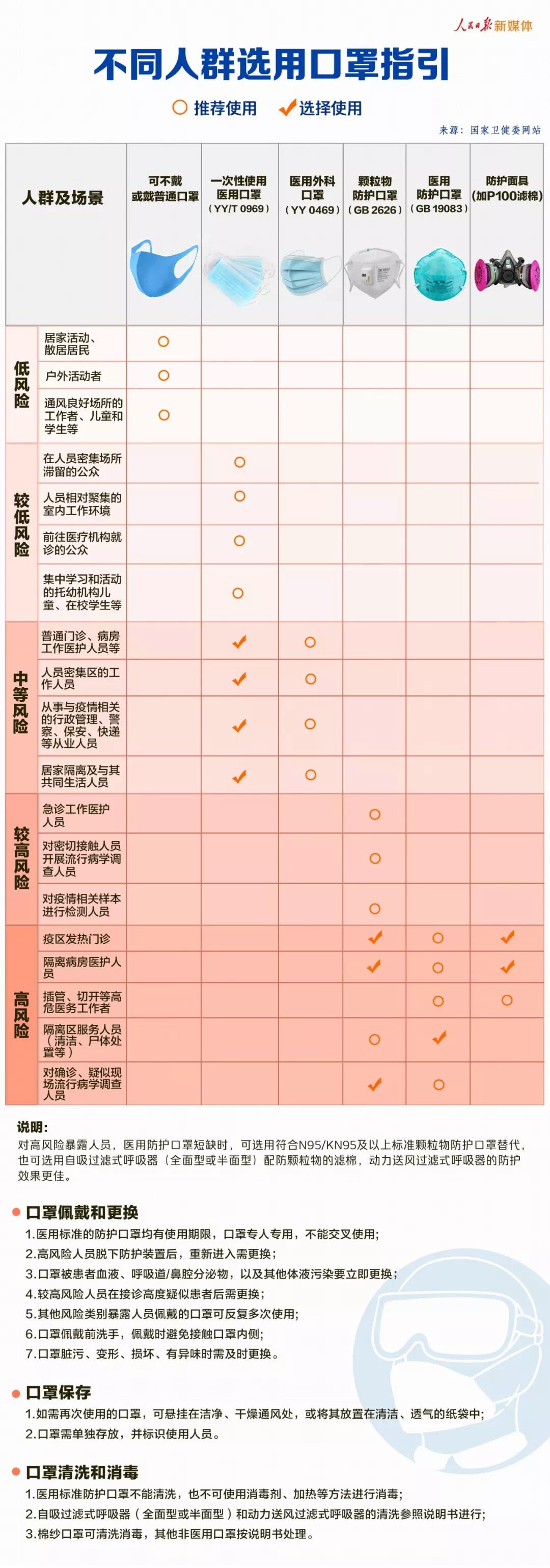 关于口罩罚款的理性看待与平衡之道，最新罚款动态解读