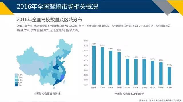 28日驾校最新信息下的学车态势，多维度分析与个人观点