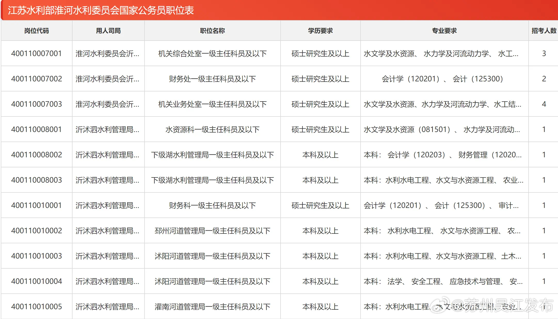 池州急聘热潮再起，最新岗位空缺深度解析及招聘趋势展望