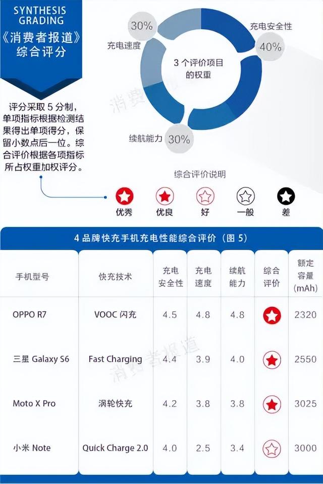 北京最新公告深度评测，特性、体验、对比与用户体验分析报告