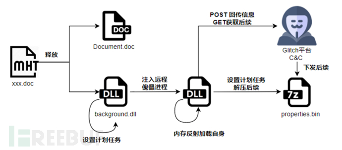 美国瘟疫最新态势深度解析与个人观点分享