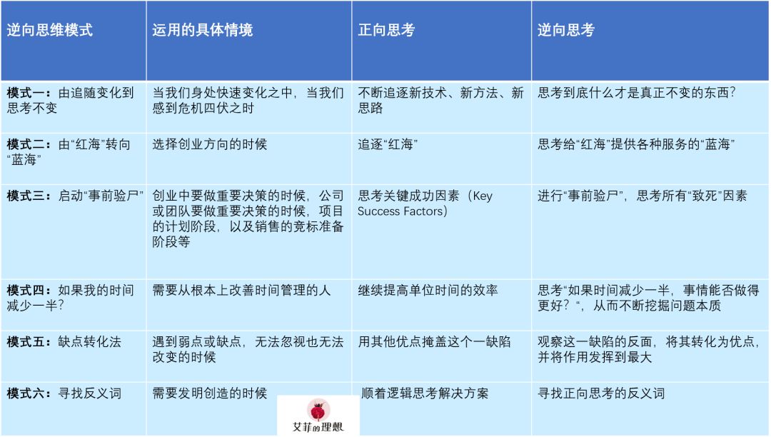 最新逆袭现象深度反思与观点阐述，逆袭趋势下的反思与展望