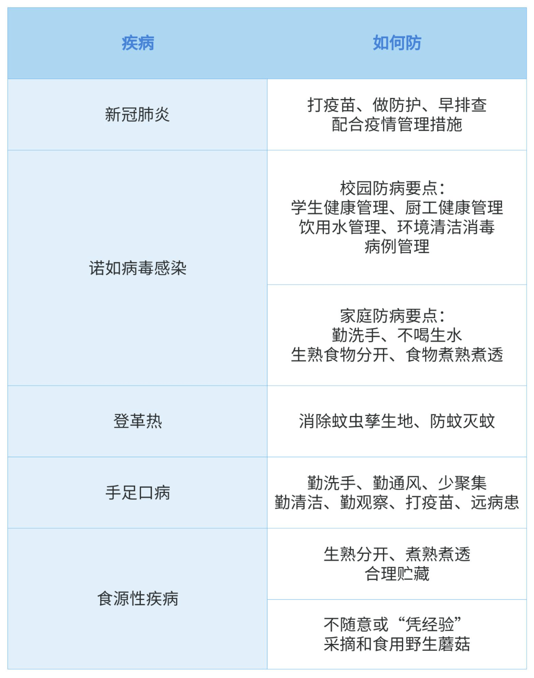 肺炎最新消息解读与应对策略指南，初学者及进阶用户必读（28日更新）