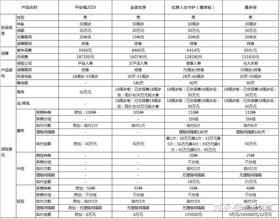 28日玉田最新转让全面解析，特性、体验、竞品对比及用户群体深度分析