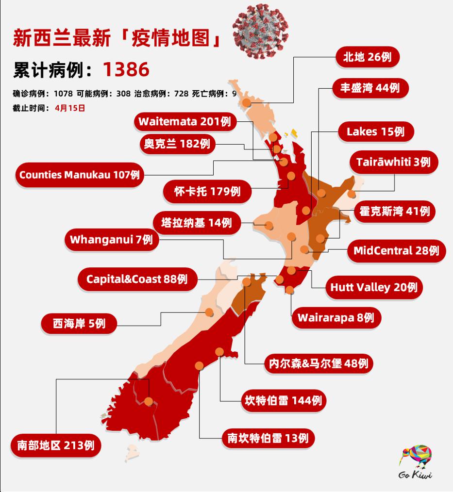 新西兰疫情最新动态，温情下的生命奇迹与死亡人数更新